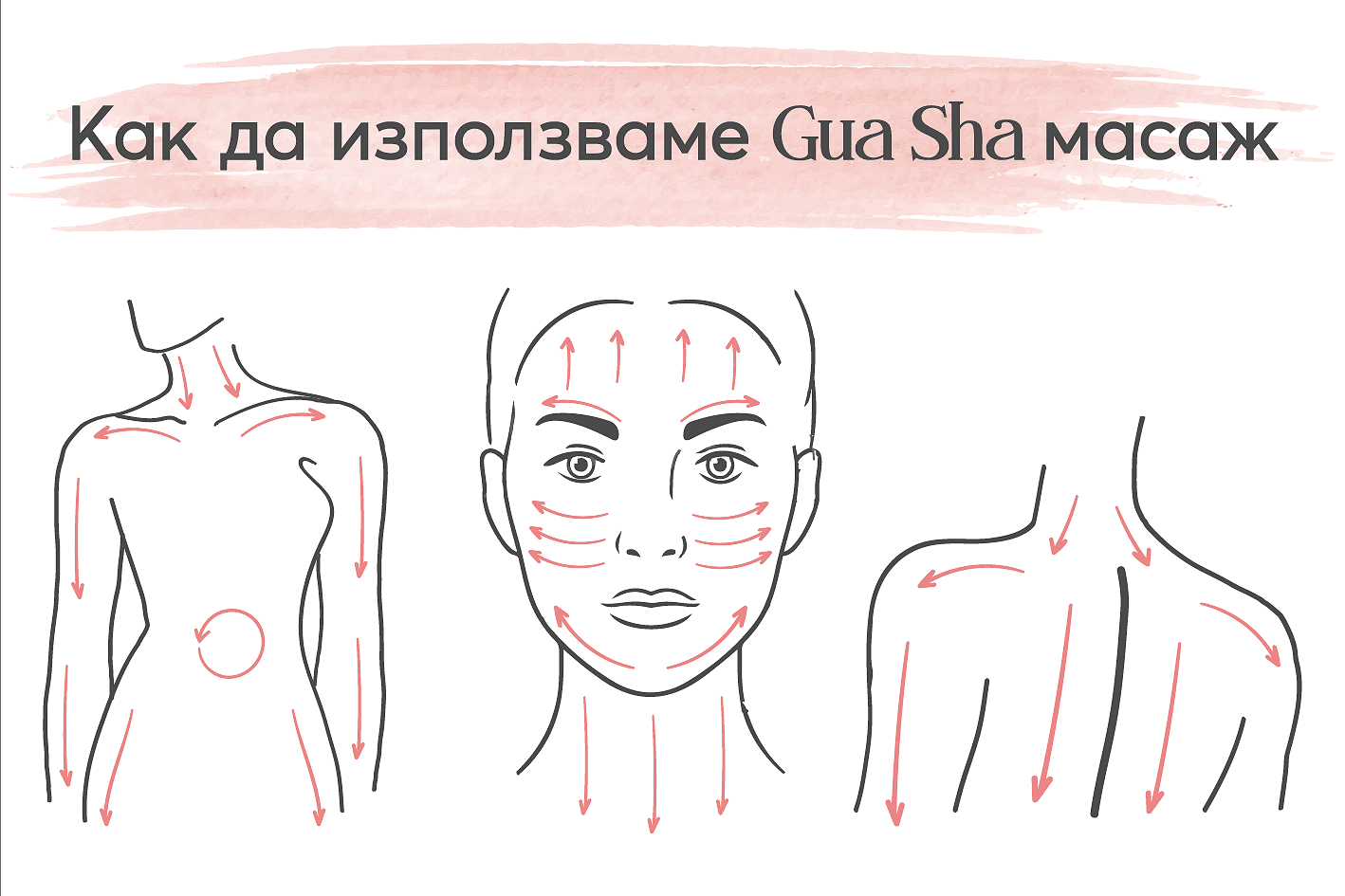 Gua Sha + Roller Set